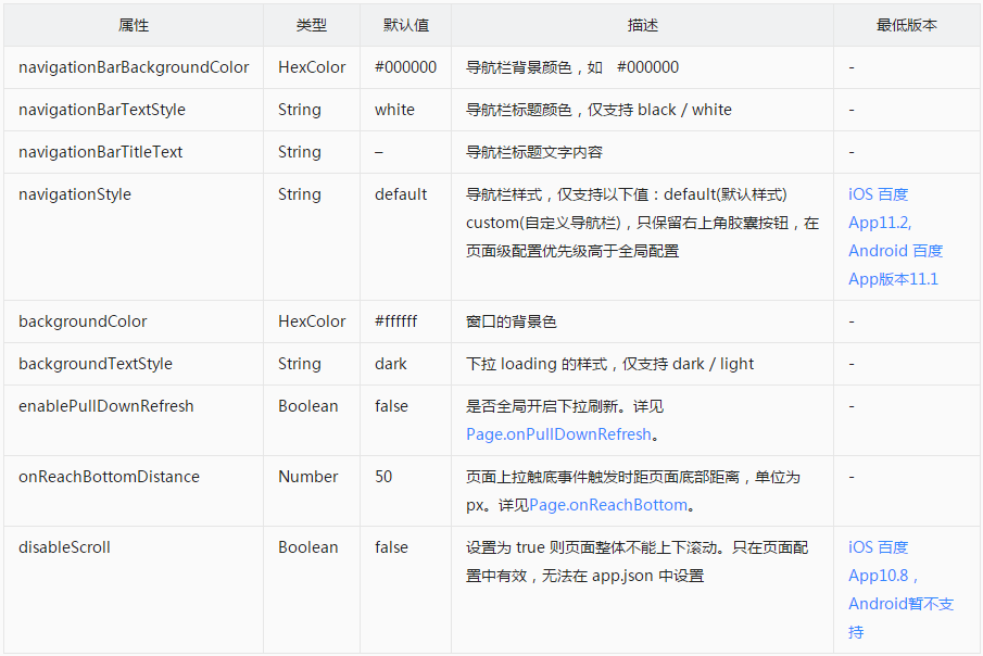 1547777279840026.png QQ截圖20190118100742.png