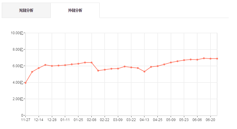 1550654805489267.jpg 外鏈工具.jpg