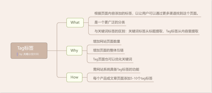 1635986990161395.png image.